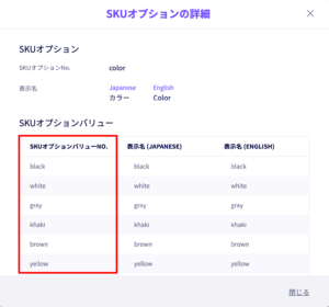 DEXTRE SKUオプションバリュー