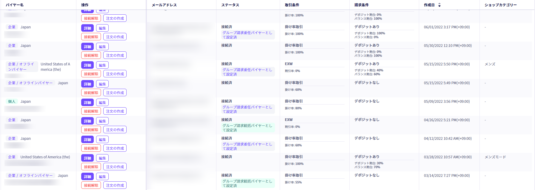グループ請求書作成機能が追加