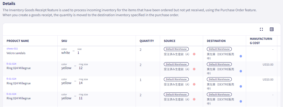 A goods receipt function has been added