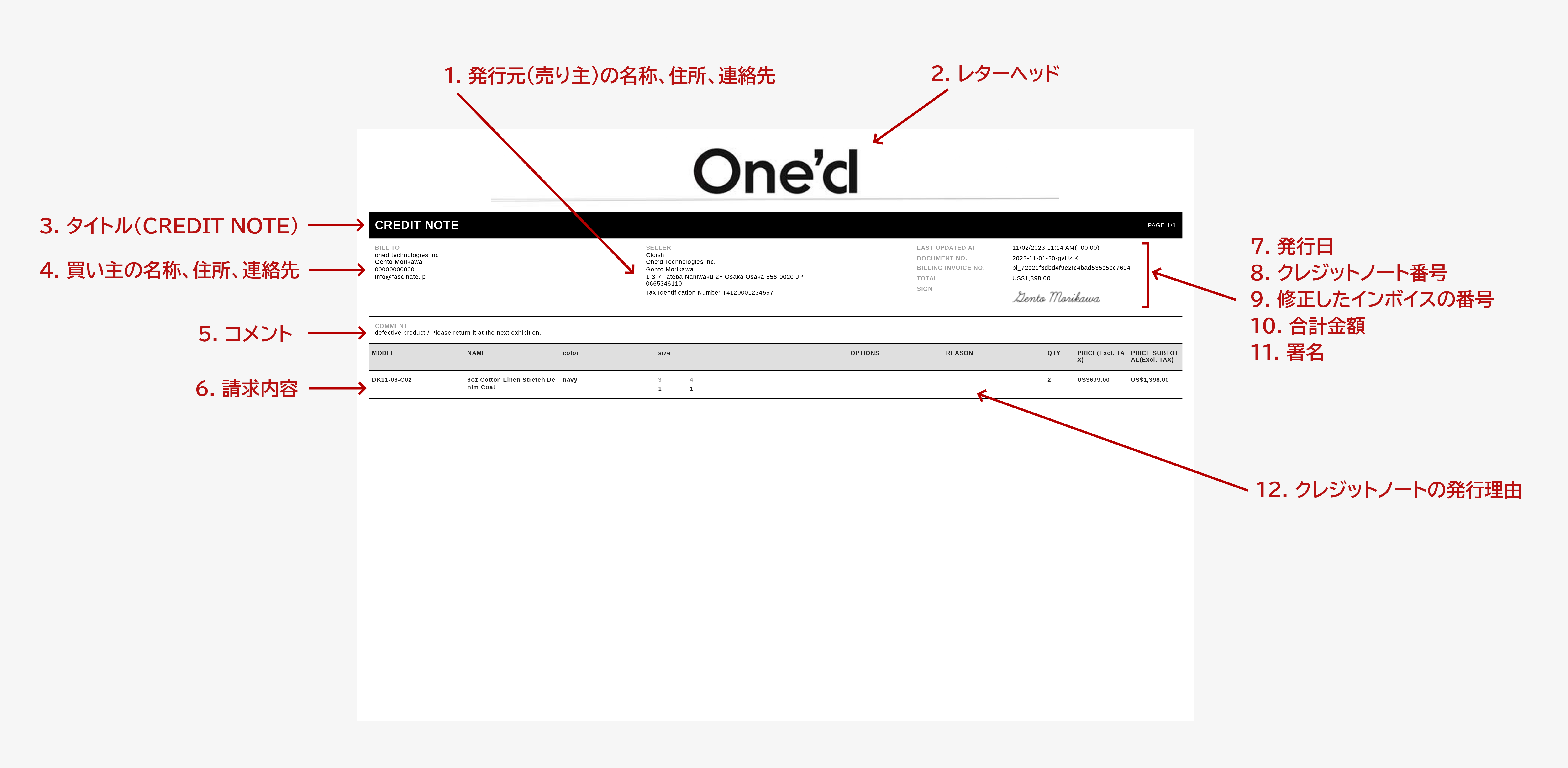 クレジットノートの書き方
