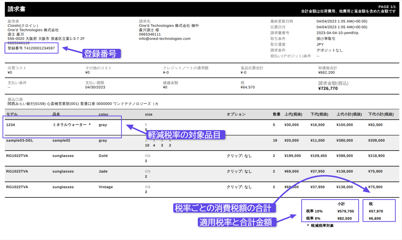 クラウドサービスで適格請求書を発行する