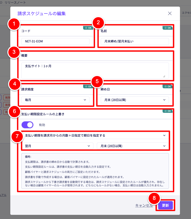 請求スケジュールの編集のモーダル画面。手順1-8の説明用