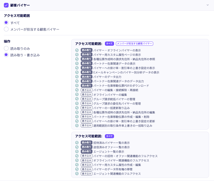 顧客バイヤーの権限詳細。範囲・操作の例,すべて/読み取り・書き込み