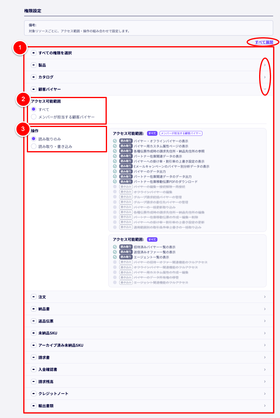 ロールと権限作成のページ。権限範囲と操作を設定