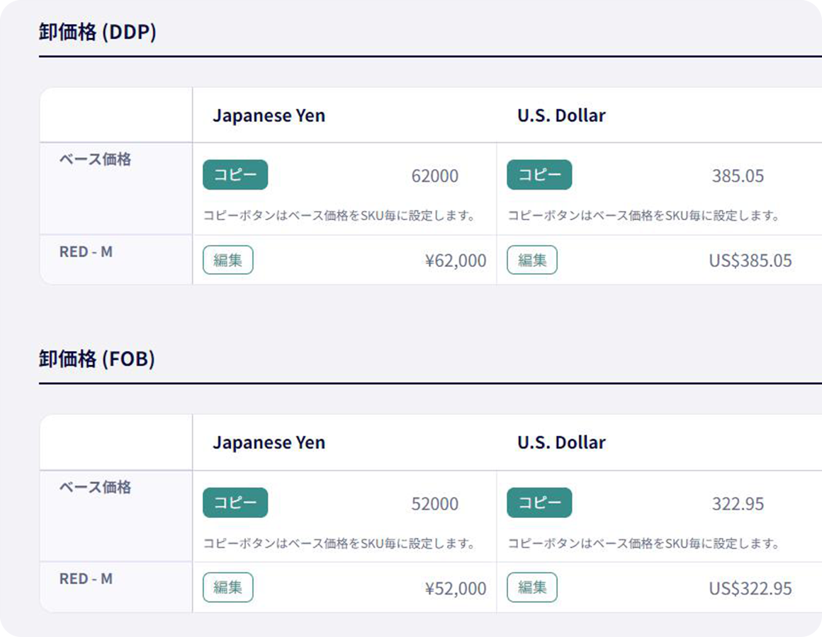 全23通貨での取引、貿易条件ごとの価格設定が可能