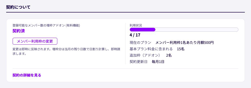メンバー一覧画面の「契約について」欄で、メンバー数の利用状況、現在のプラン、契約更新日、利用枠の変更ボタンを確認する画面