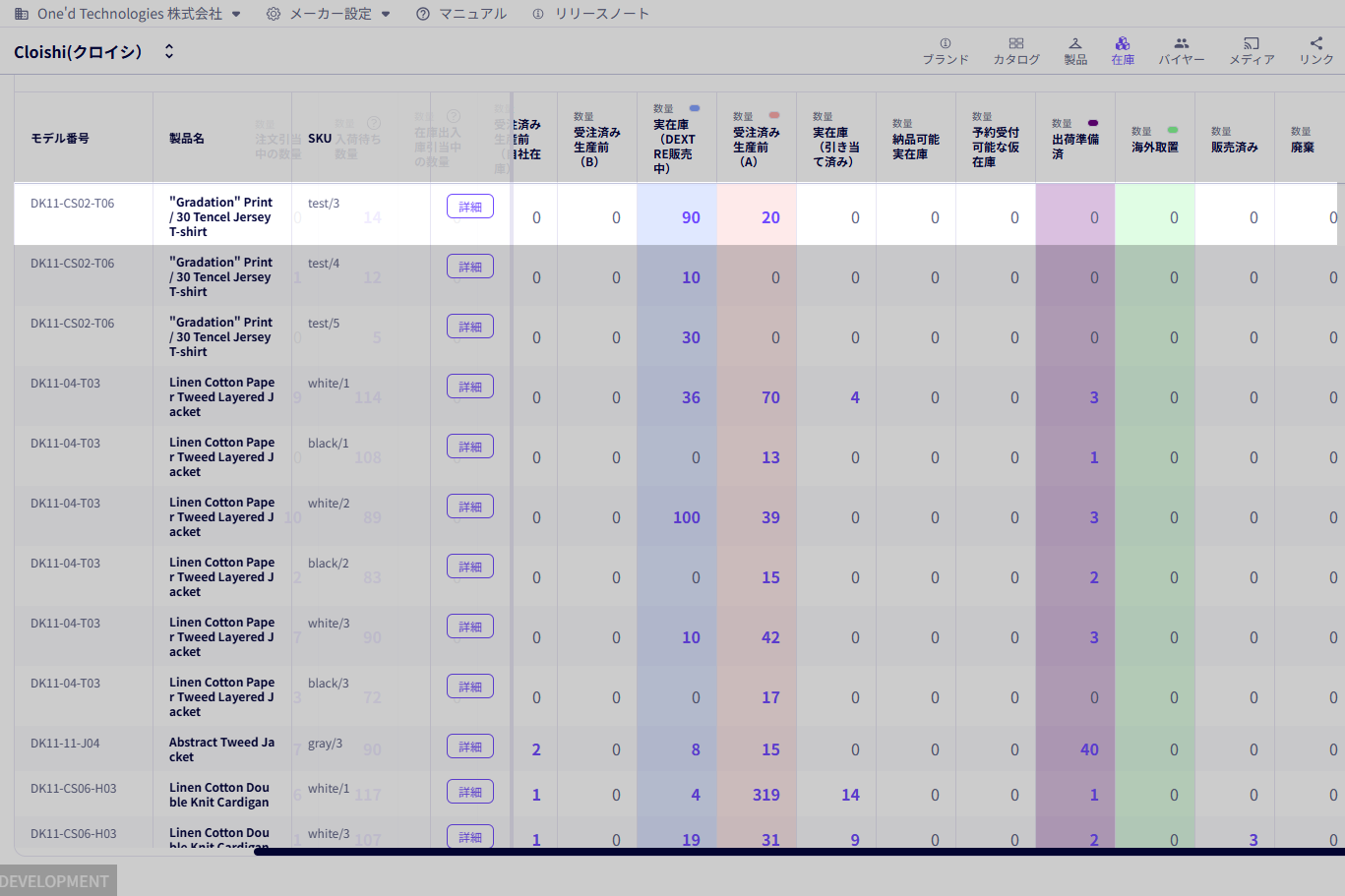 在庫一覧画面：貸出伝票作成後、在庫の移動が確認できる